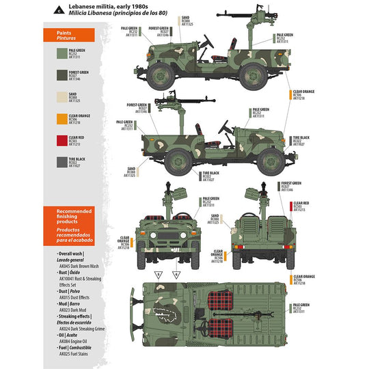 FJ43 Pickup with DShKM