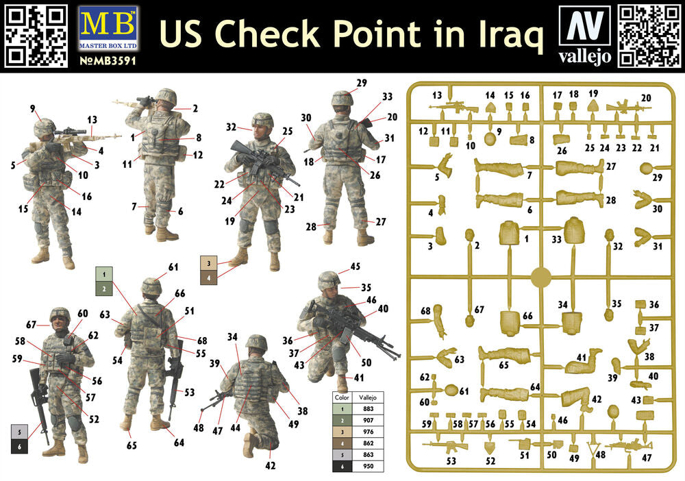 U.S. in Iraq, Checkpoint