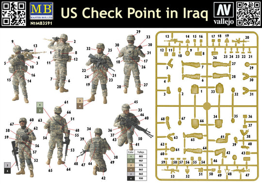 U.S. in Iraq, Checkpoint