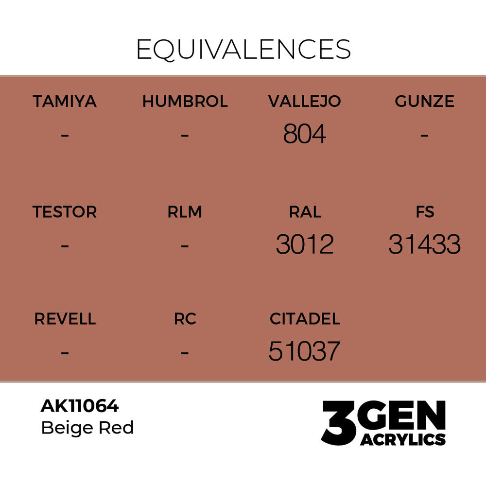 Beige Red 17ml