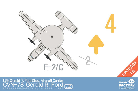 Clear Painted Colorful U.S. Navy  Gerald R. Ford-class aircraft carrier- USS Gerald R. Ford CVN-78