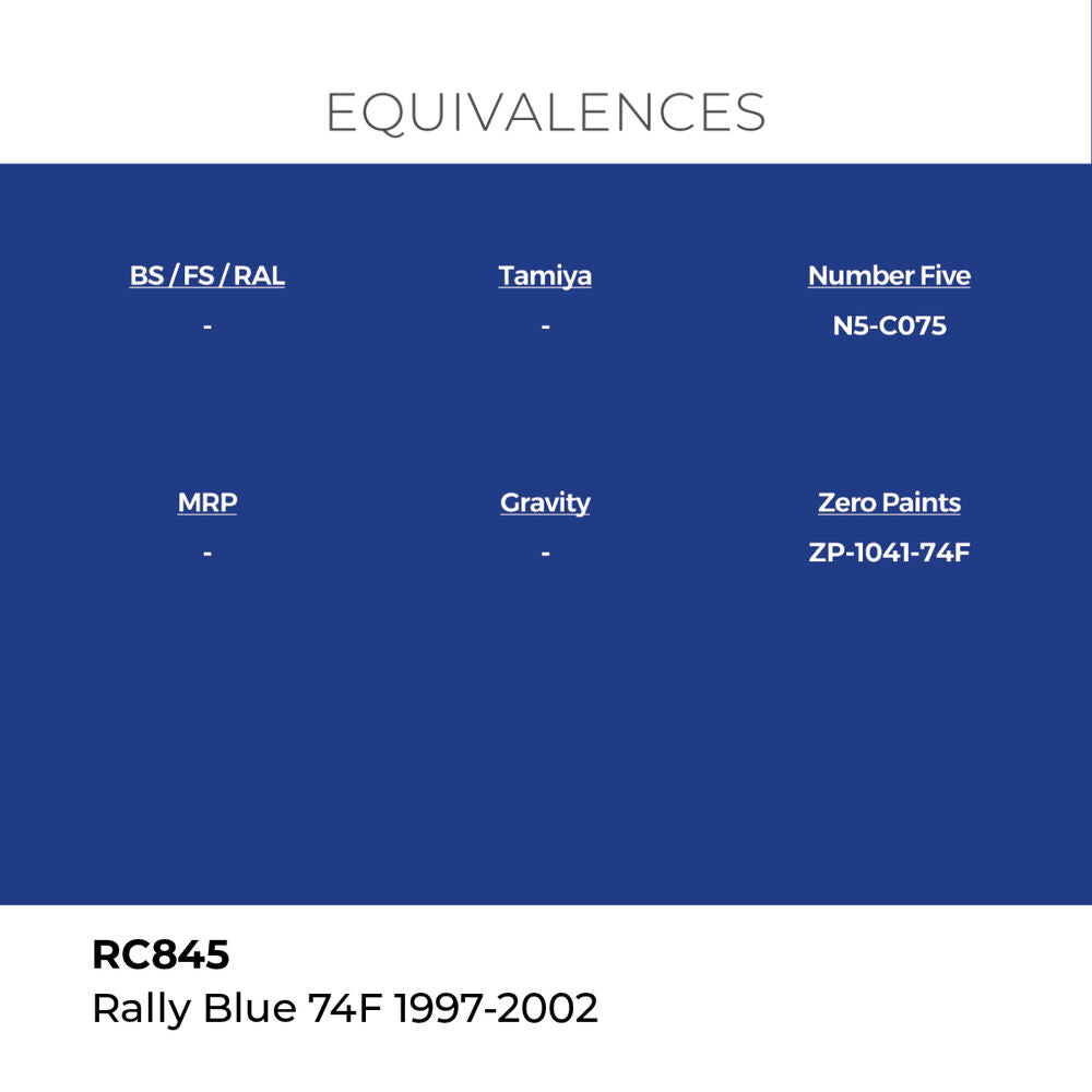 Real Colors: Rally Blue 74F 1997-2002 17 ml.