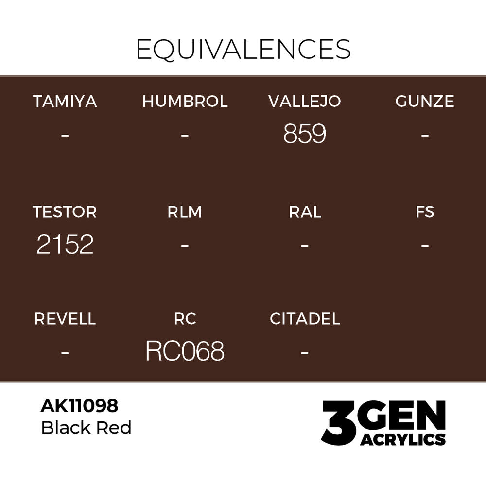 Black Red 17ml