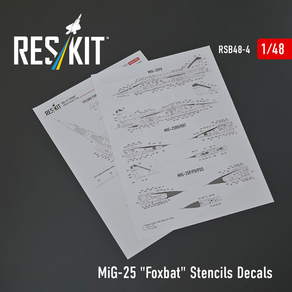 MiG-25 Foxbat Stencils Decals