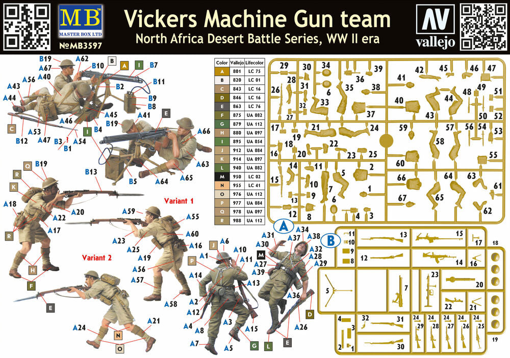Vickers machine-gun crew, Desert battle