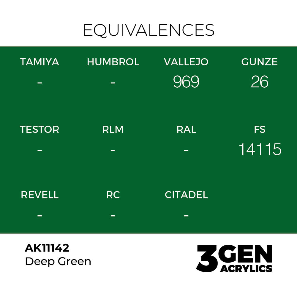 Deep Green 17ml