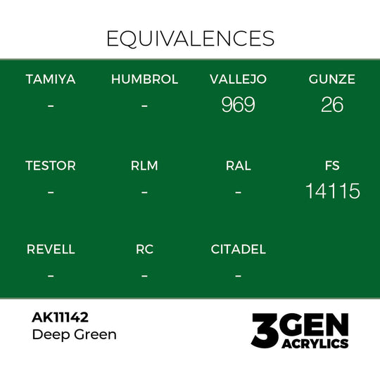 Deep Green 17ml