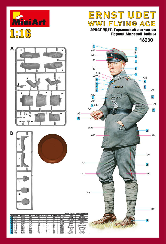 Ernst Udet. WW1 Flying Ace