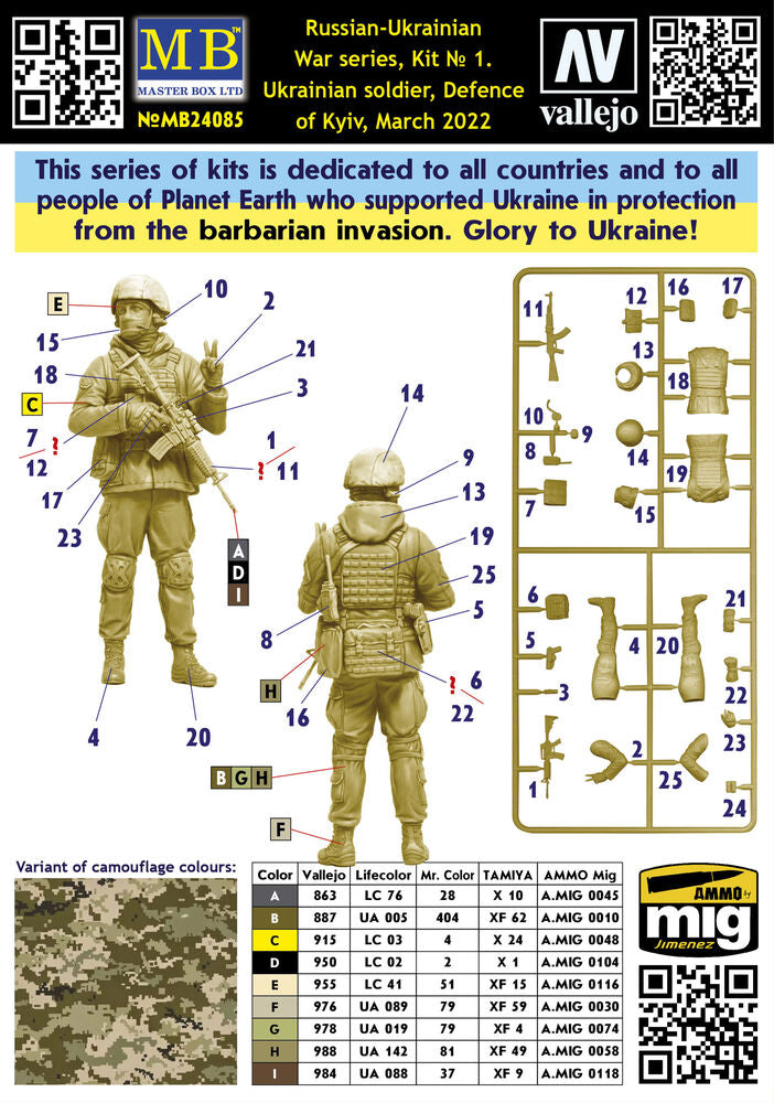 Ukrainian soldier,Defence of Kyiv,March 2022Russian-Ukrainian War series,Kit No