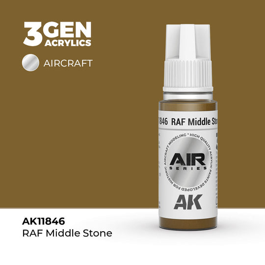 RAF Middle Stone