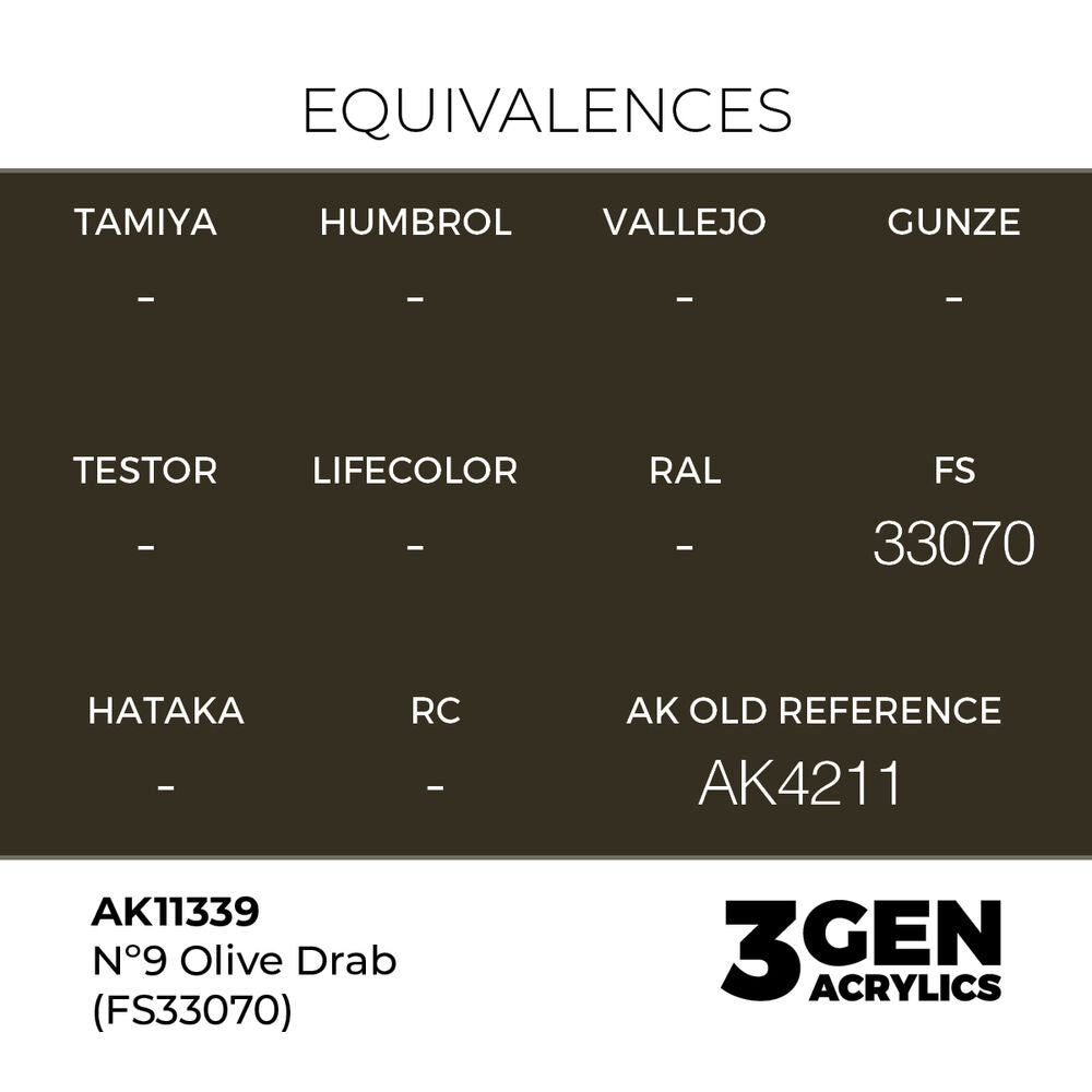 Nº9 Olive Drab (FS33070)