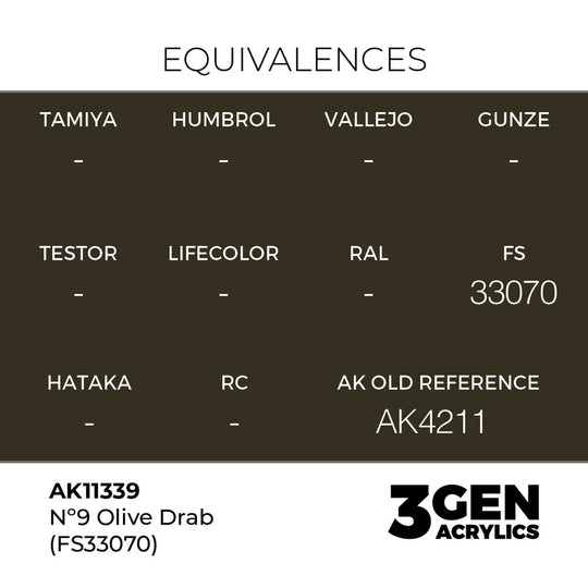Nº9 Olive Drab (FS33070)
