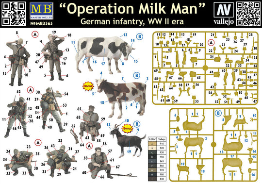 Operation Milkman