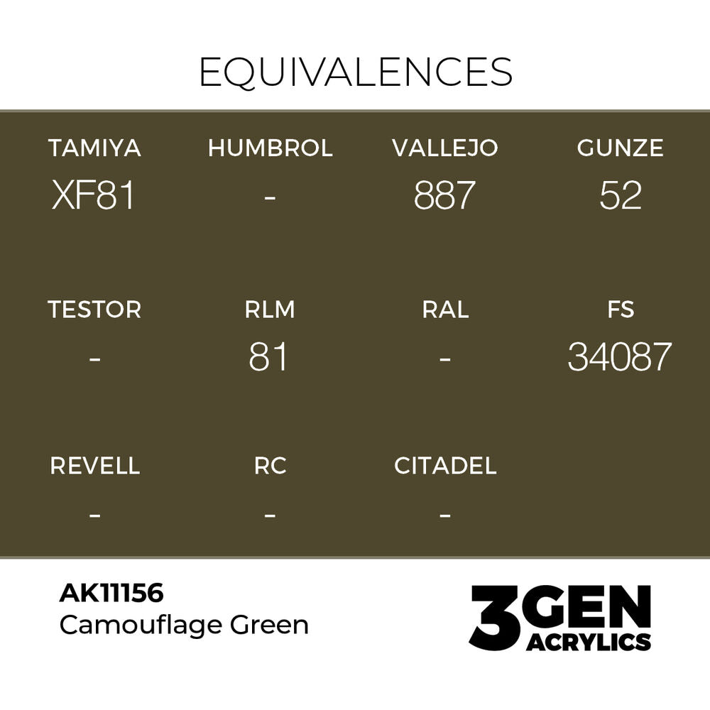 Camouflage Green 17ml