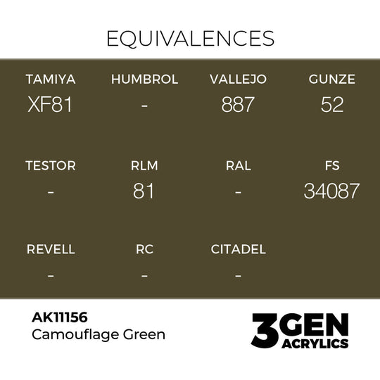 Camouflage Green 17ml