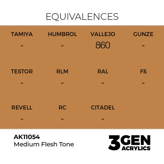 Medium Flesh Tone 17ml