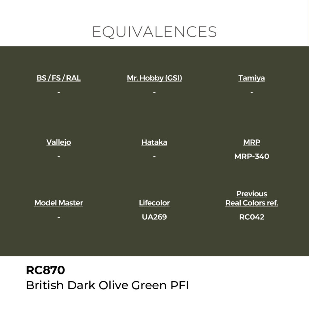 Real Colors: British Dark Olive Green PFI 17 ml.