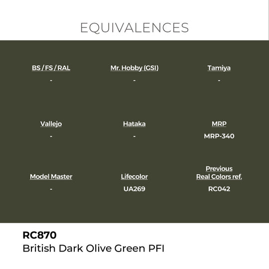 Real Colors: British Dark Olive Green PFI 17 ml.