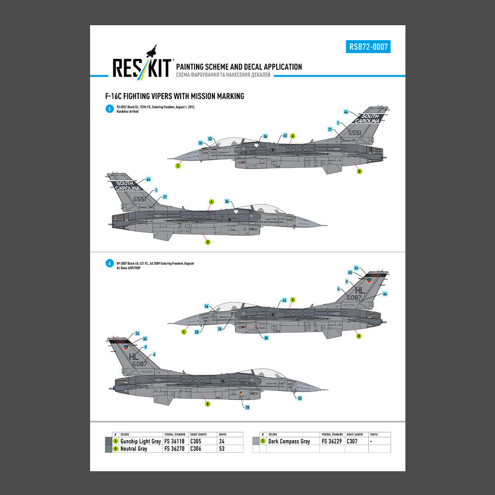 F-16C Fighting Vipers (Block 30,40,42,50,52) with mission marking (Main Decals with Stencils)