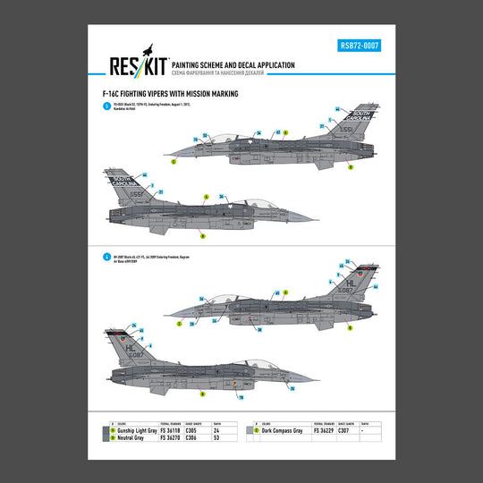 F-16C Fighting Vipers (Block 30,40,42,50,52) with mission marking (Main Decals with Stencils)