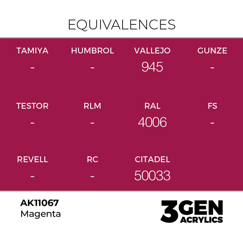 Magenta 17ml