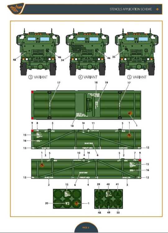 M142 Himars in Ukrainian Armed Forces decal set for Foreart, Meng, Dragon kits