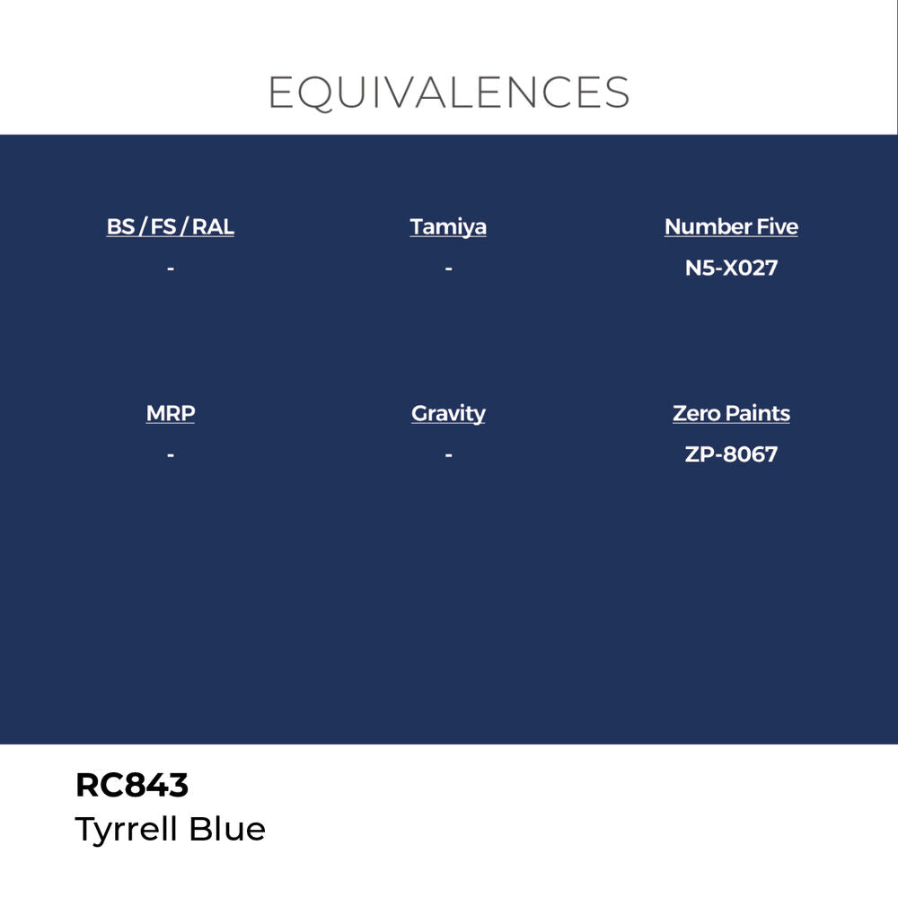 Real Colors: Tyrrell Blue 17 ml.
