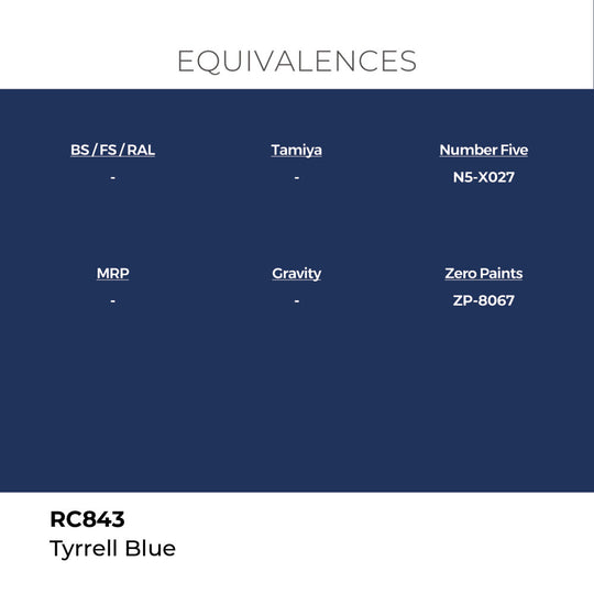 Real Colors: Tyrrell Blue 17 ml.