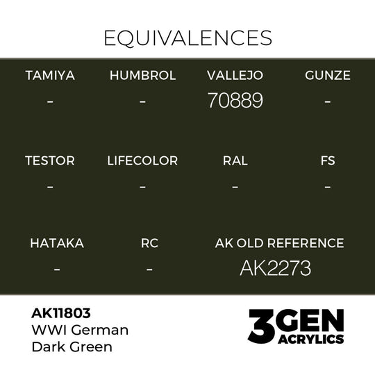 WWI German Dark Green