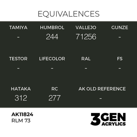RLM 73