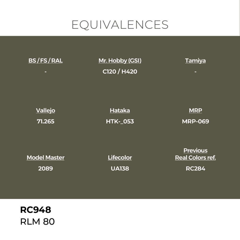 Real Colors: RLM 80 17 ml.