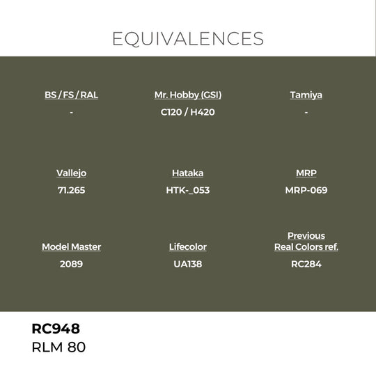Real Colors: RLM 80 17 ml.