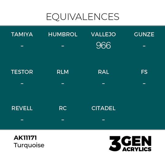 Turquoise 17ml