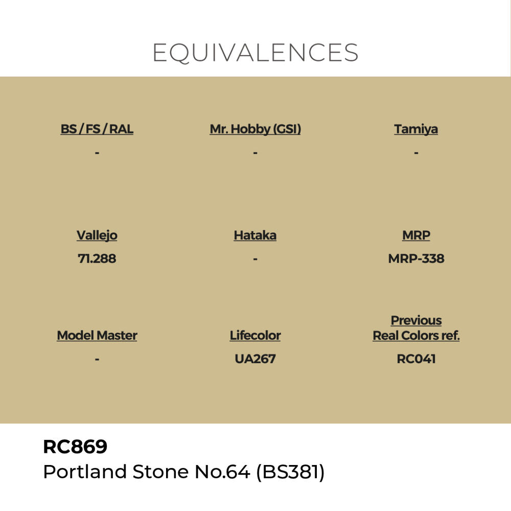 Real Colors: Portland Stone No.64 (BS381) 17 ml.