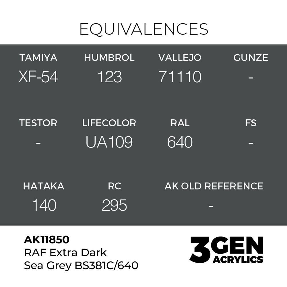RAF Extra Dark Sea Grey BS381C/640