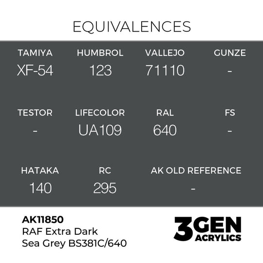 RAF Extra Dark Sea Grey BS381C/640