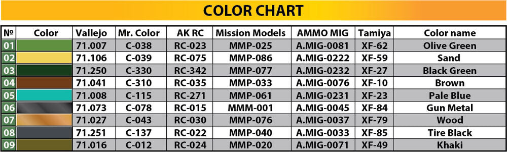 T-55 Czechoslovak Production with KMT-5M Mine Roller