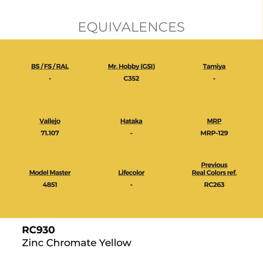 Real Colors: Zinc Chromate Yellow 17 ml.