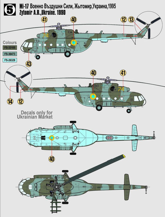 Mil Mi-17 Hip START SET