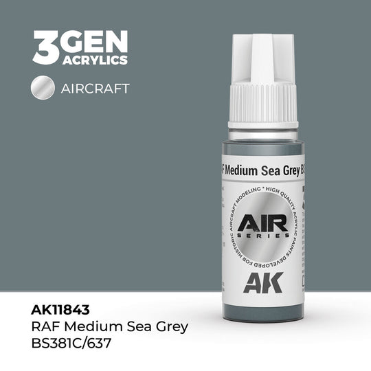 RAF Medium Sea Grey BS381C/637