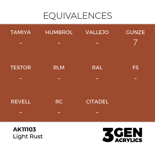 Medium Rust 17ml