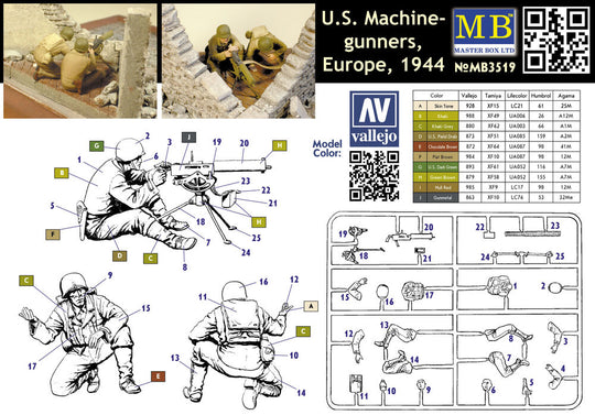 U.S. Machine-Gunners Europe 1944
