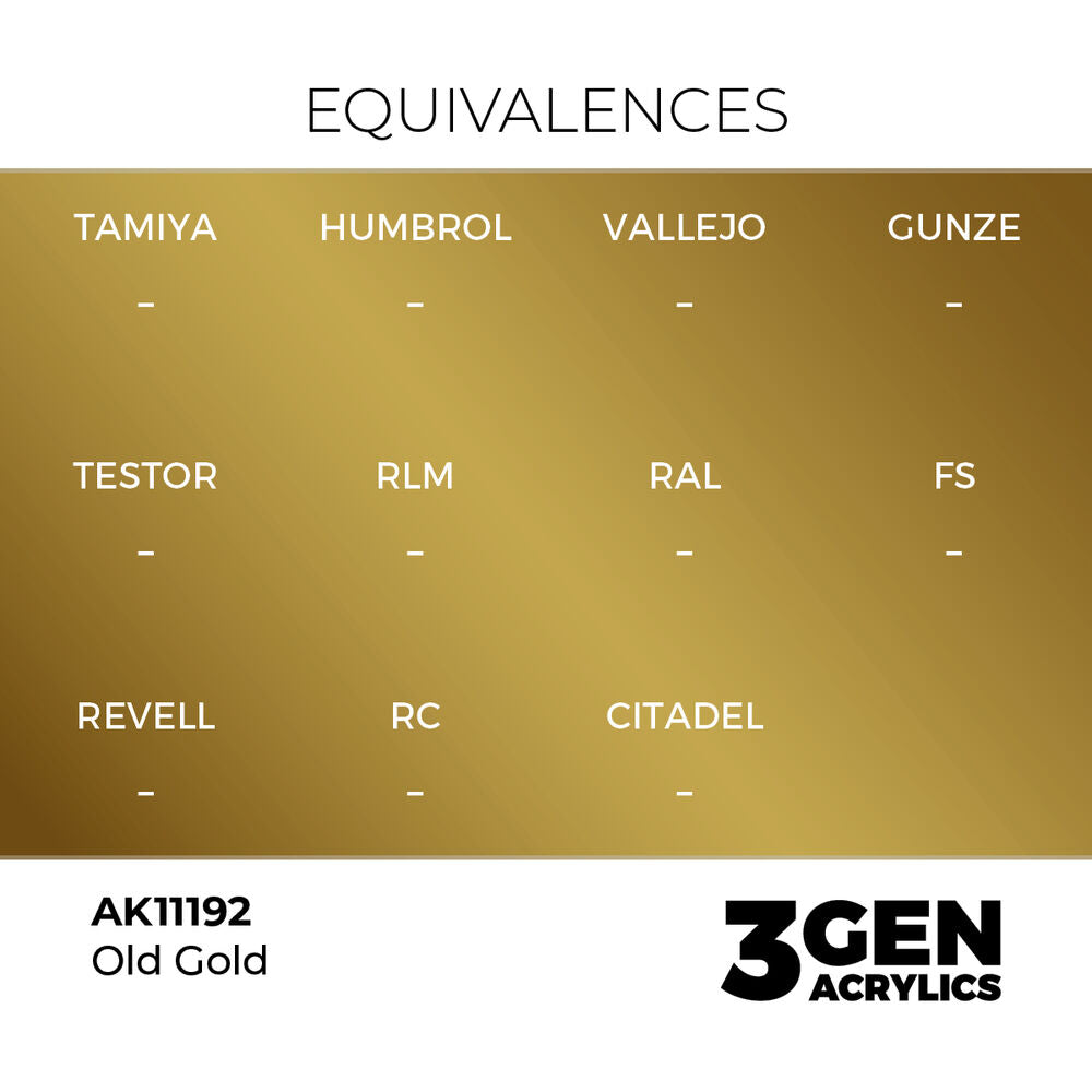 Old Gold 17ml