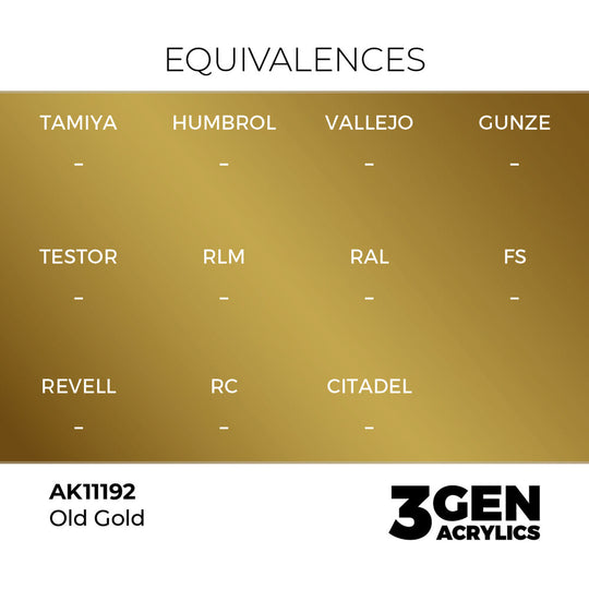 Old Gold 17ml