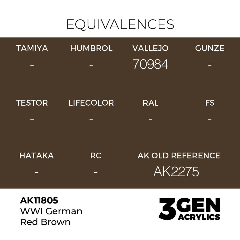 WWI German Red Brown