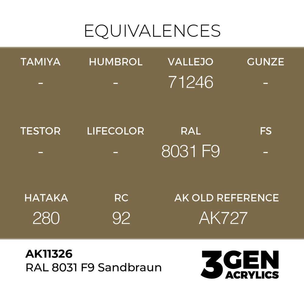 RAL 8031 F9 Sandbraun