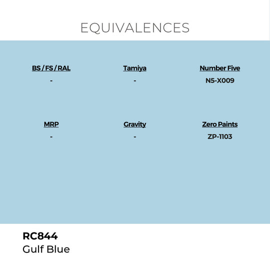Real Colors: GULF Blue 17 ml.