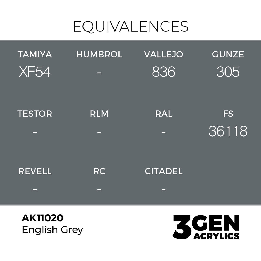 Inglés Grey 17ml