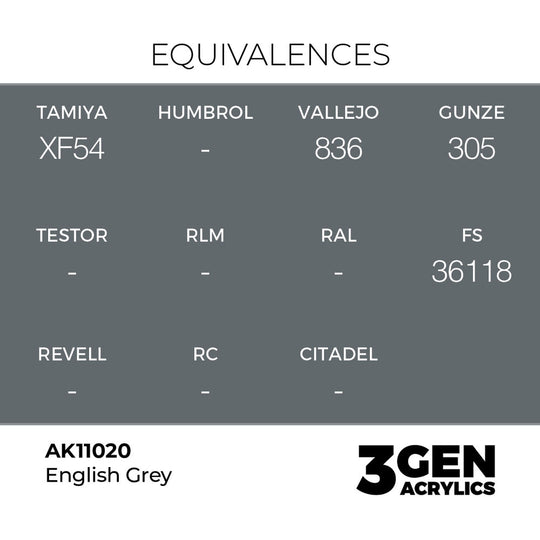 Inglés Grey 17ml