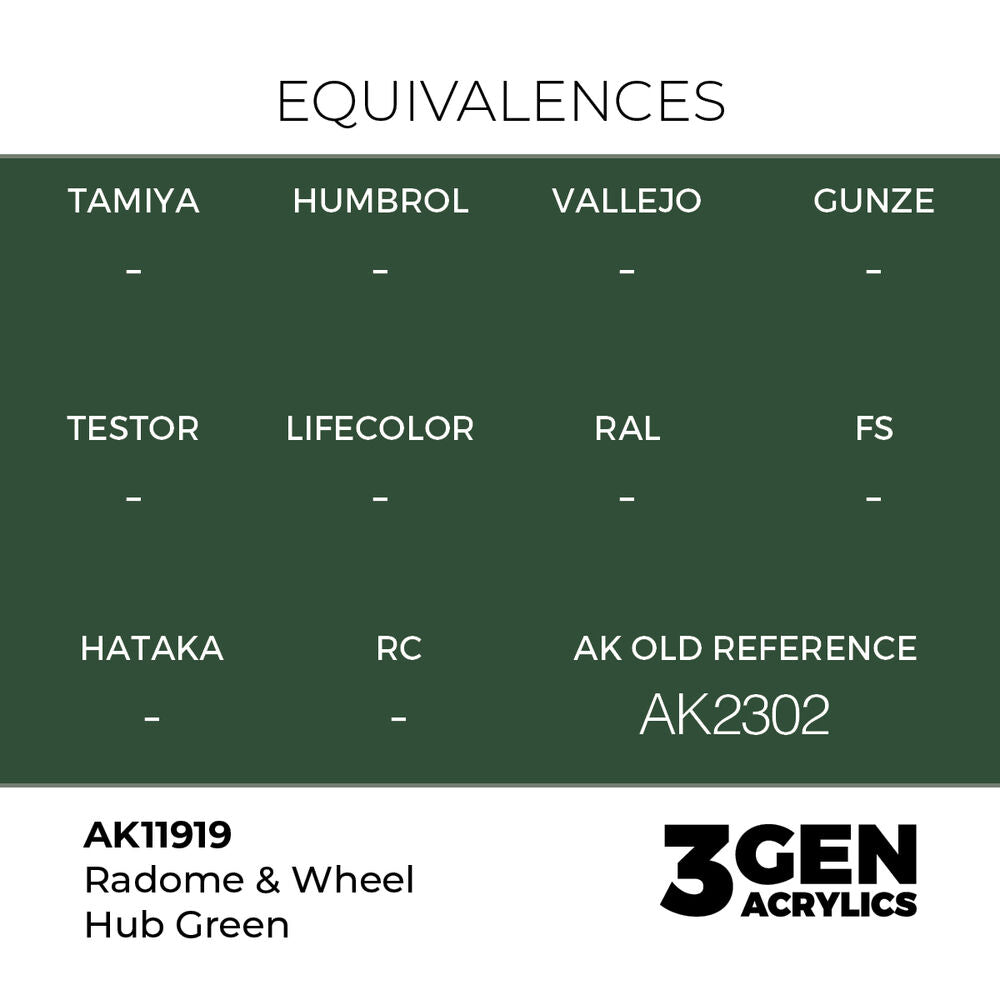 Radome & Wheel Hub Green